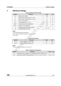 STD6N90K5 Datasheet Page 3