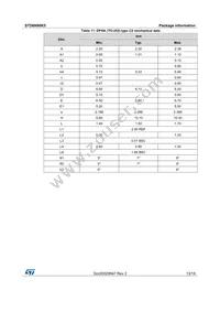 STD6N90K5 Datasheet Page 13