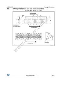 STD6N90K5 Datasheet Page 15