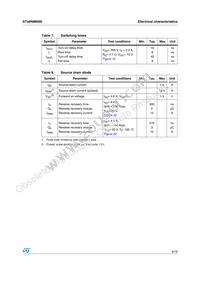 STD6NM60N-1 Datasheet Page 5