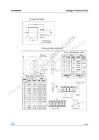 STD6NM60N-1 Datasheet Page 17