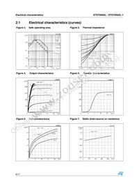 STD70N02L-1 Datasheet Page 6