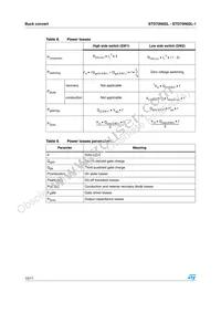 STD70N02L-1 Datasheet Page 10