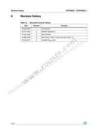 STD70N02L-1 Datasheet Page 16