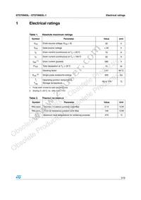 STD70N03L-1 Datasheet Page 3