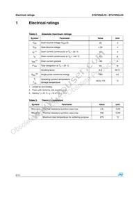 STD70N2LH5 Datasheet Page 2