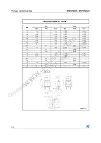 STD70N2LH5 Datasheet Page 8