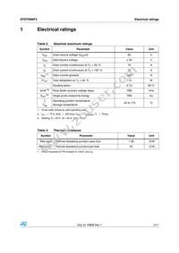 STD70N6F3 Datasheet Page 3