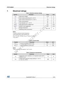 STD7LN80K5 Datasheet Page 3
