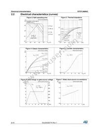 STD7LN80K5 Datasheet Page 6