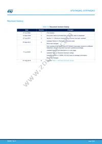 STD7N52K3 Datasheet Page 19