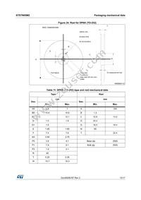 STD7N65M2 Datasheet Page 15