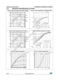 STD7N80K5 Datasheet Page 6