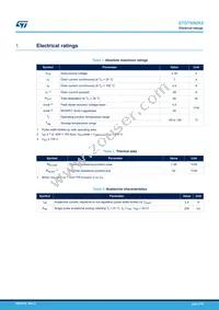STD7N90K5 Datasheet Page 2