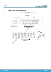 STD7N90K5 Datasheet Page 12