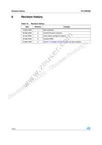 STD7NK30Z Datasheet Page 14