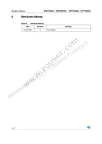 STD7NM50N Datasheet Page 16