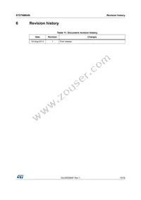 STD7NM64N Datasheet Page 15