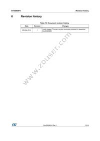 STD80N4F6 Datasheet Page 15