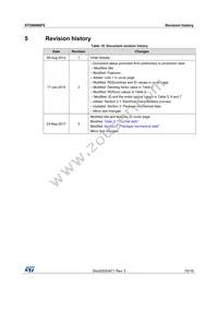 STD80N6F6 Datasheet Page 15