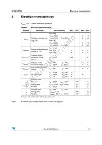 STD815CP40 Datasheet Page 3