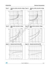 STD815CP40 Datasheet Page 5