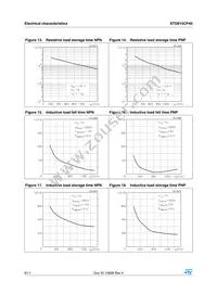 STD815CP40 Datasheet Page 6
