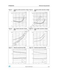 STD830CP40 Datasheet Page 5