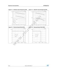 STD830CP40 Datasheet Page 6