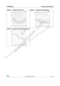 STD845DN40 Datasheet Page 5