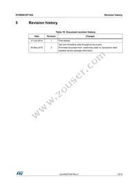 STD85N10F7AG Datasheet Page 15