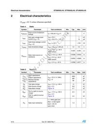 STD85N3LH5 Datasheet Page 4