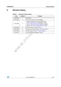 STD85N3LH5 Datasheet Page 15