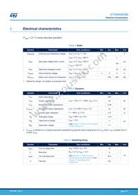 STD8N60DM2 Datasheet Page 3