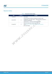 STD8N60DM2 Datasheet Page 15