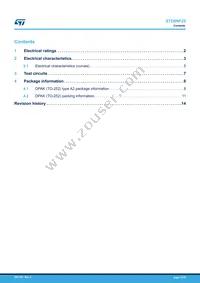 STD8NF25 Datasheet Page 15