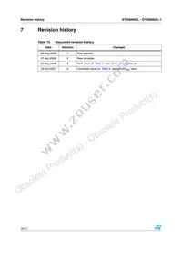 STD90N02L Datasheet Page 16