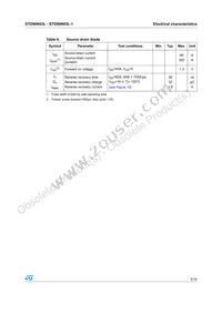 STD90N03L-1 Datasheet Page 5