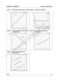 STD90N03L-1 Datasheet Page 7