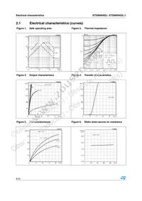 STD90NH02LT4 Datasheet Page 6