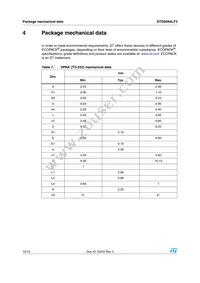 STD95N4LF3 Datasheet Page 10