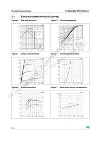 STD95NH02LT4 Datasheet Page 6