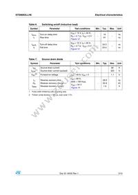 STD96N3LLH6 Datasheet Page 5