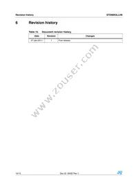 STD96N3LLH6 Datasheet Page 14