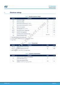 STD9N40M2 Datasheet Page 2