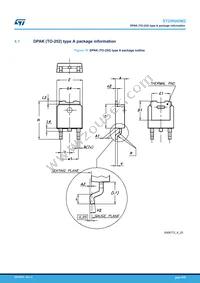 STD9N40M2 Datasheet Page 9