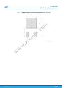 STD9N40M2 Datasheet Page 13