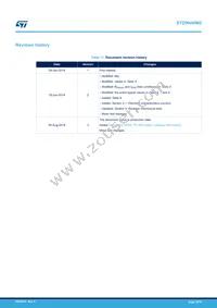 STD9N40M2 Datasheet Page 16