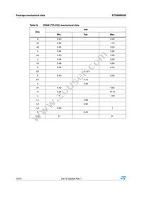 STD9NM50N Datasheet Page 10