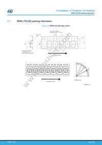 STD9NM60N Datasheet Page 15